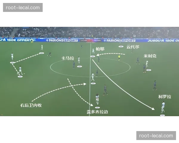 马赛后防线高位风险控制 单后腰覆盖半径与协防时机分析