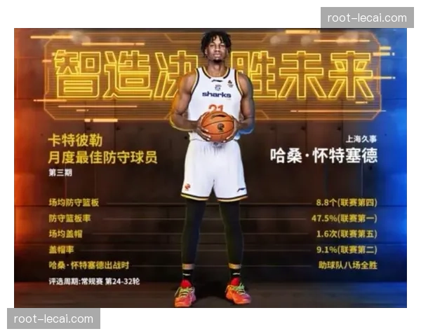 上海外援怀特塞德对阵宁波时不适 足底问题持续困扰